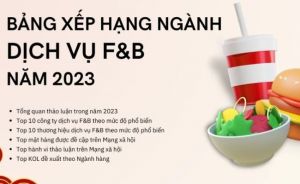 Bảng xếp hạng ngành dịch vụ F&B năm 2023