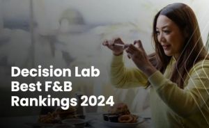 KFC dẫn đầu bảng xếp hạng F&B của Decision Lab năm thứ hai liên tiếp