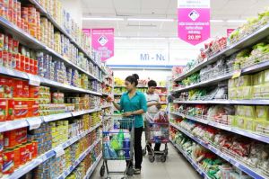 4 nhóm ngành hàng đặc trưng của Cửa hàng bán lẻ