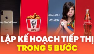 Hướng dẫn lập kế hoạch marketing hiệu quả cho doanh nghiệp