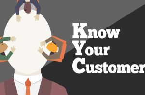 Ứng dụng Tâm lý học khách hàng trong Truyền thông marketing - Phần 1