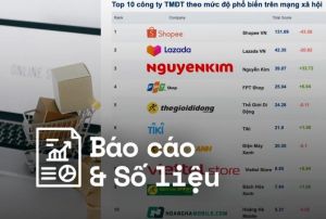 Bản tin thương mại điện tử tháng 6/2022
